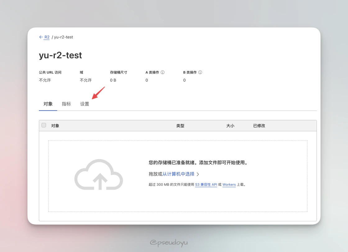 从零开始搭建你的免费图床系统 (Cloudflare R2 + WebP Cloud + PicGo)-第二个脑子🧠 从零开始搭建你的免费图床系统 (Cloudflare R2 + WebP Cloud + PicGo)-第二个脑子🧠