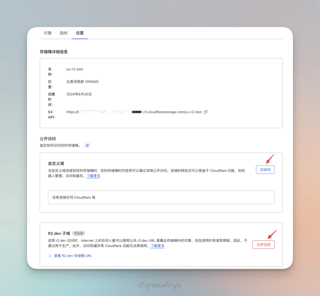 从零开始搭建你的免费图床系统 (Cloudflare R2 + WebP Cloud + PicGo)-第二个脑子🧠 从零开始搭建你的免费图床系统 (Cloudflare R2 + WebP Cloud + PicGo)-第二个脑子🧠