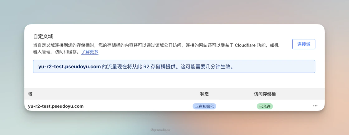 从零开始搭建你的免费图床系统 (Cloudflare R2 + WebP Cloud + PicGo)-第二个脑子🧠 从零开始搭建你的免费图床系统 (Cloudflare R2 + WebP Cloud + PicGo)-第二个脑子🧠
