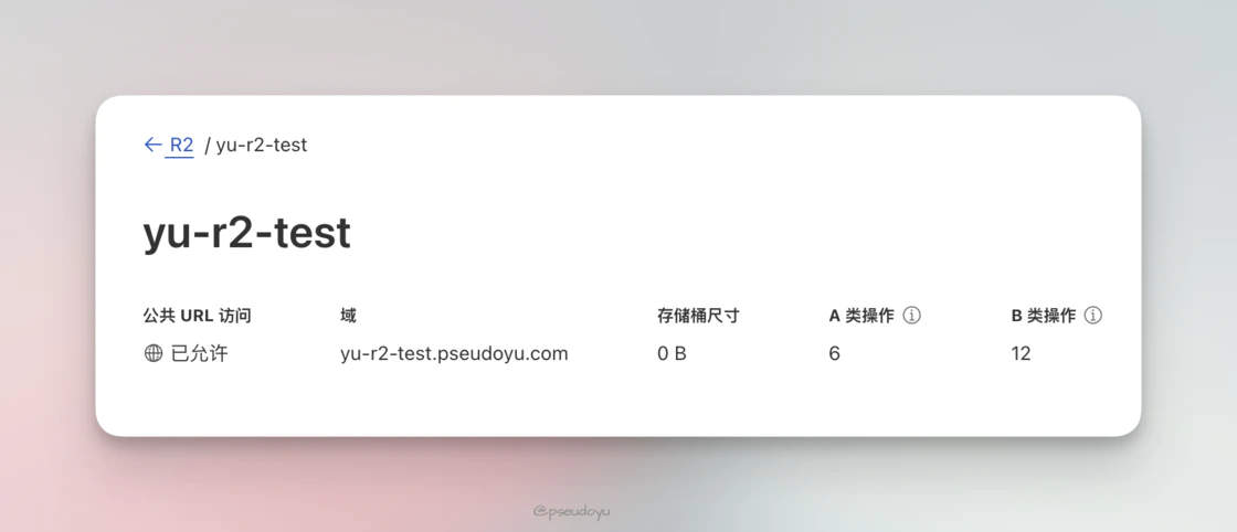 从零开始搭建你的免费图床系统 (Cloudflare R2 + WebP Cloud + PicGo)-第二个脑子🧠 从零开始搭建你的免费图床系统 (Cloudflare R2 + WebP Cloud + PicGo)-第二个脑子🧠