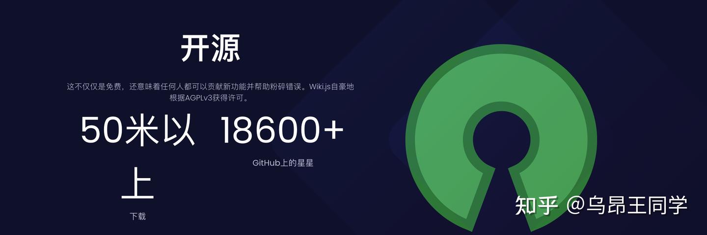 Wiki.js (私有知识库)部署安装教程【无须懂代码全程可视化】-第二个脑子🧠 Wiki.js (私有知识库)部署安装教程【无须懂代码全程可视化】-第二个脑子🧠